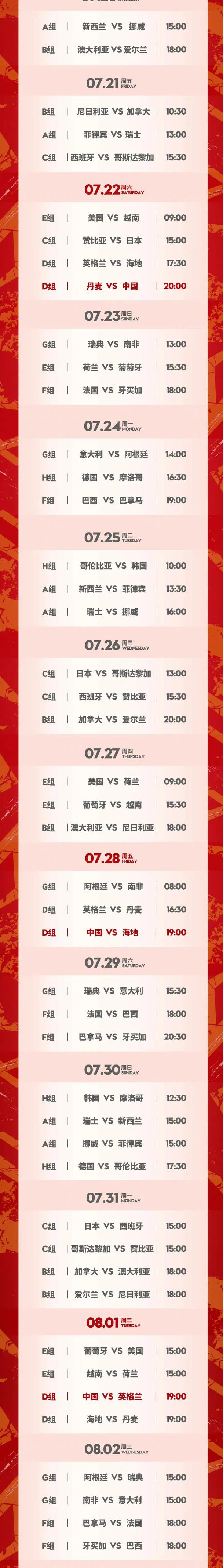 在西班牙，你会在12月23日或24日休息，然后在12月30日或31日回来，我不知道，这有点不同。